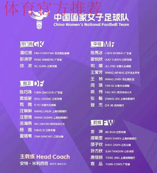 中国女足国家队征战里约奥运会媒体指南 中国女足国家队征战里约奥运会媒体指南