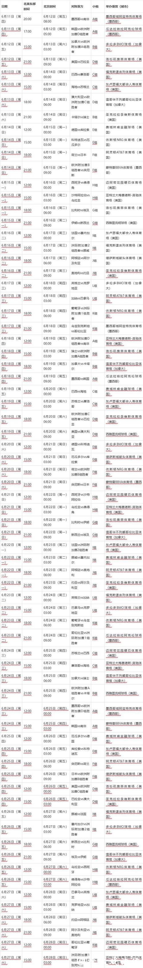 2026年世界杯比赛安排及赛程详情