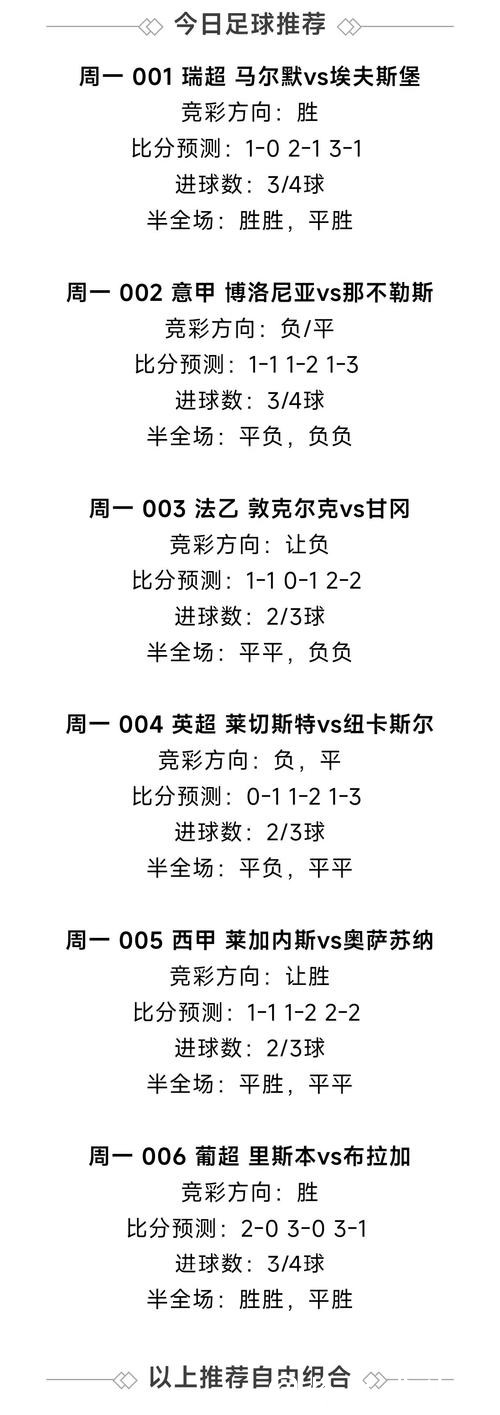 解析世界杯投注的风险与可靠吗? 解析世界杯投注的风险与可靠吗?
