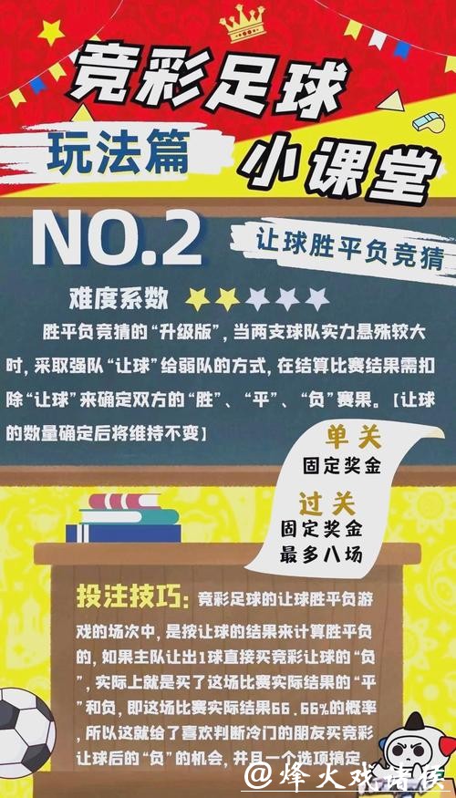 深度解析世界杯买球投注攻略与技巧